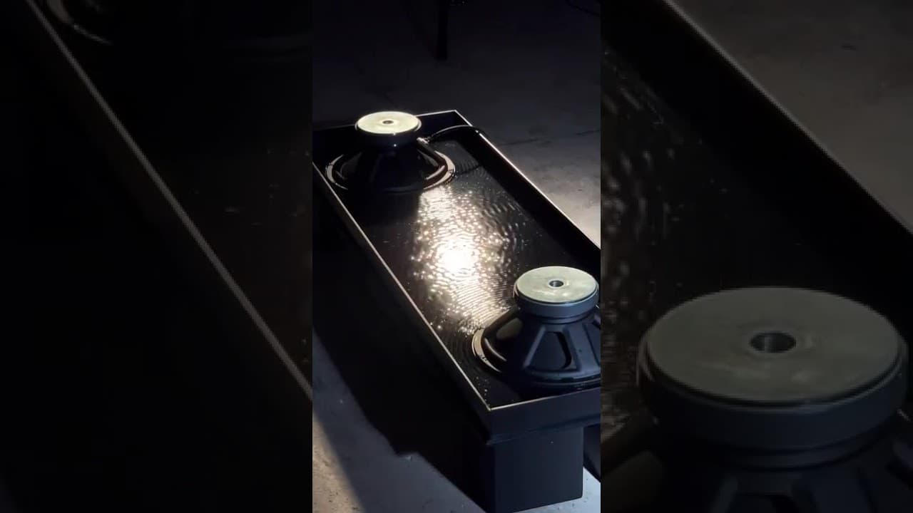 Temporal Droplets